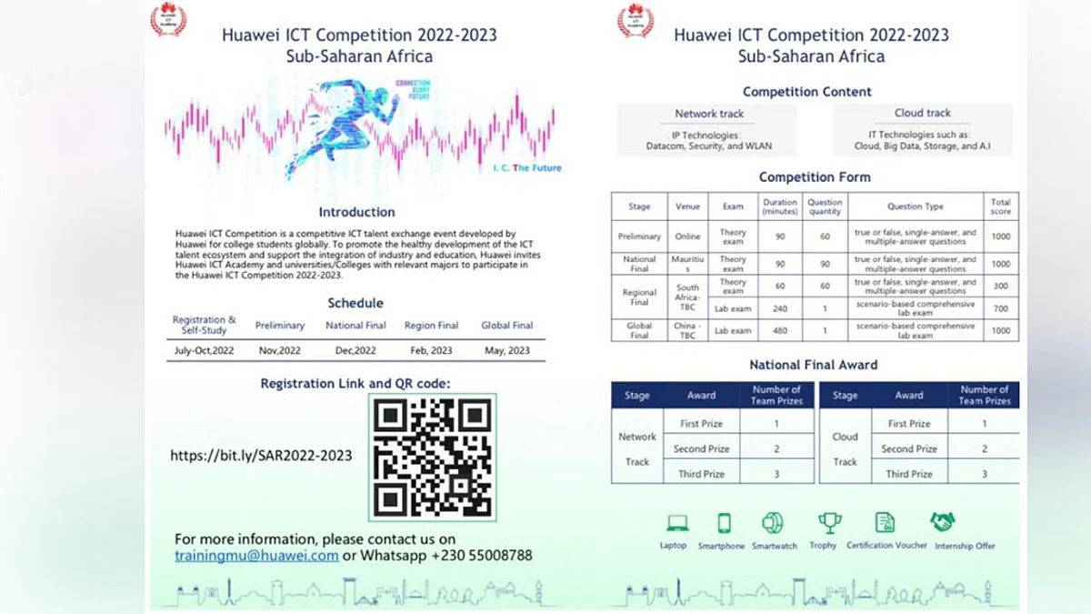 Huawei ICT Competition 2022-2023
Sub-Saharan Africa