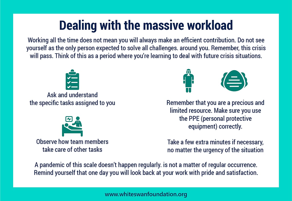 A guide to doctors’ wellbeing during COVID19