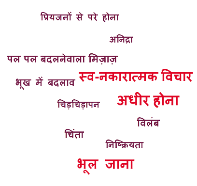 संज्ञानात्मक और व्यवहार-संबंधी लक्षण संज्ञानात्मक और व्यवहार-संबंधी लक्षणविधयार्थी बेचैन हो जाता है और चीज़ों पर ध्यान नहीं दे पाता है। वे परीक्षण स्थितियों से बचते हैं, और परीक्षा के दिन भावशून्य हो जाते हैं, उनके द्वारा किए गए अध्ययन भूल जाते हैं। वे स्व-नकारात्मक विचारों के बारे में सोचते हैं।