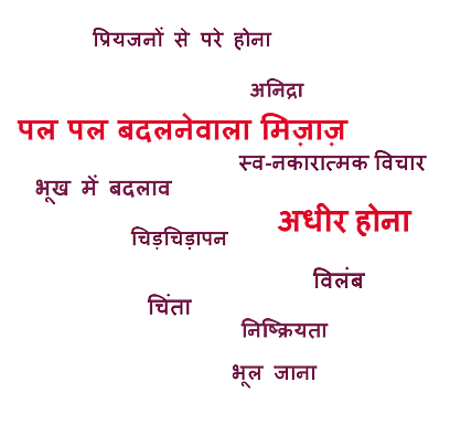 भावनात्मक लक्षण भावनात्मक लक्षणपल-पल बदलनेवाले मिजाज से गुज़रता है। चिंता करना, हताश होना, अवसाद, अधीरता तथा निराशा की भावना अधिक हो जाता है ।