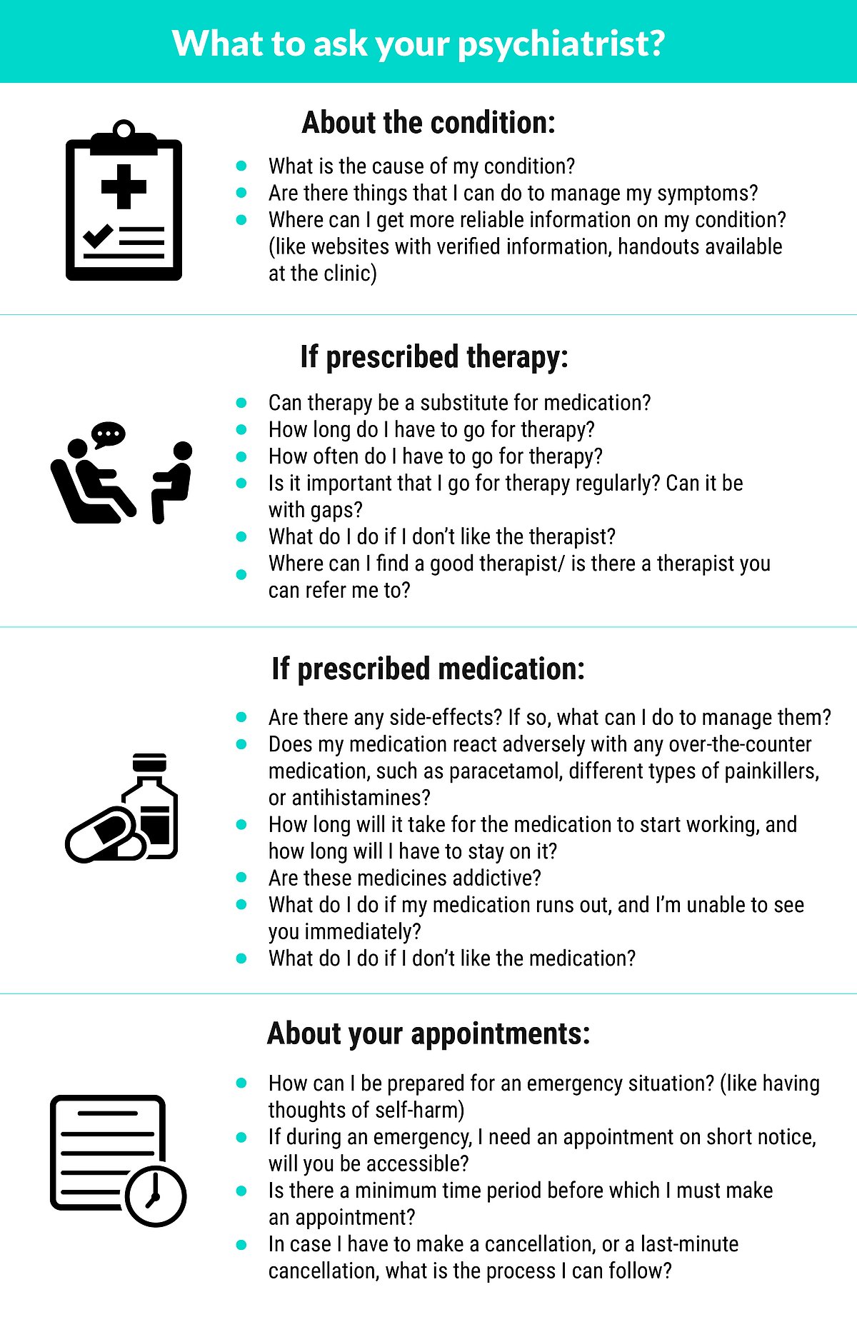 Preparing to consult a psychiatrist?