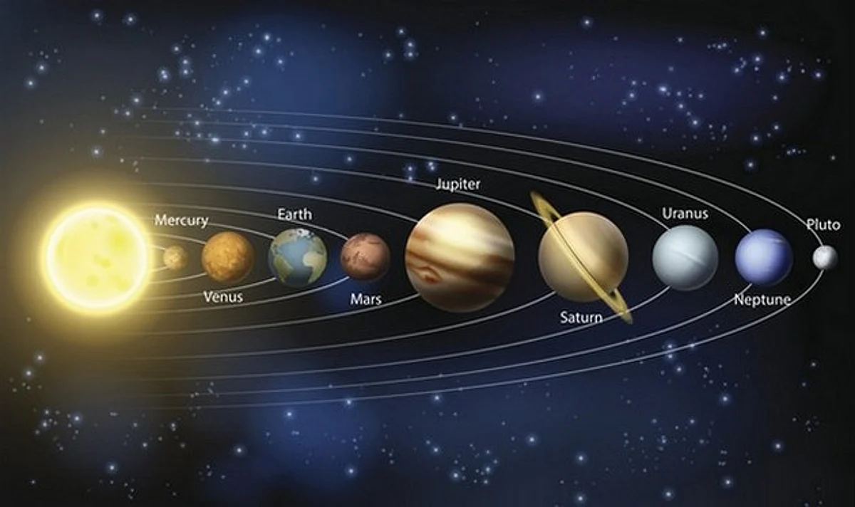 Astrology : ग्रहों के संकेतों को समझ कर आप भी कर सकते है अपनी मुश्किलें आसान