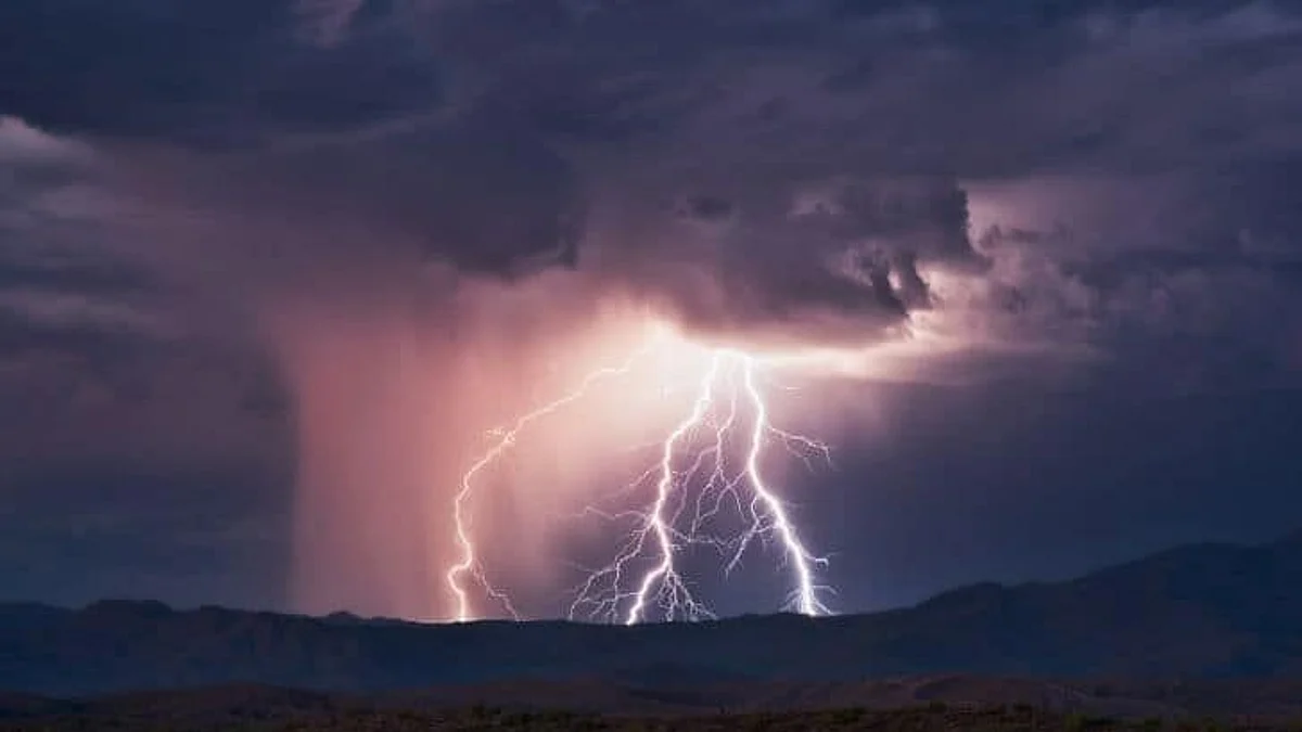 General Awareness: Know the Incredible Facts about the Weather